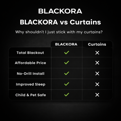 Blackora™ Blackout Set